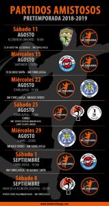 Balonmano Torrelavega
